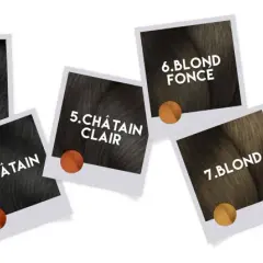 Échantillons de couleurs de cheveux, du noir au blond très clair. Découvrez la hauteur de ton idéale pour vos cheveux.