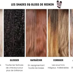 Palette de couleur cheveux Redken : neutraliser, glosser, rafraîchir, corriger, ajouter de la dimension. Des mèches aux reflets variés.