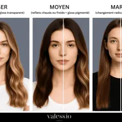 Trois femmes présentent un effet soleil cheveux subtil, moyen et marqué. Le balayage léger, les reflets chauds ou froids et le changement radical sont illustrés.