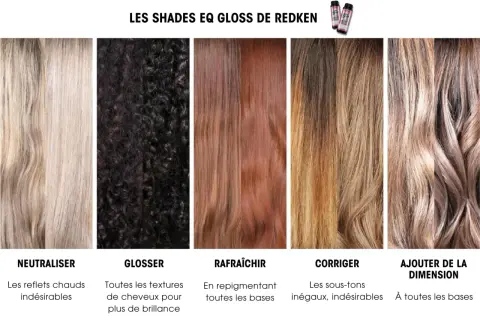 Cinq échantillons de cheveux montrent les effets de la patine sur cheveux colorés : neutralisation, brillance, rafraîchissement, correction et ajout de dimension.