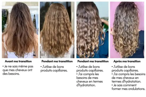 Avant, pendant et après une transition capillaire : des cheveux raides à ondulés grâce à de bons produits. Pas de decapage cheveux ici, juste une transformation naturelle.