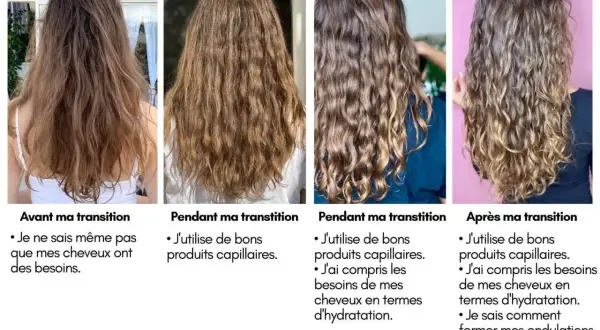 Cheveux fins et frisottis avant, pendant et après une transition capillaire. Les ondulations se révèlent grâce à de bons produits.