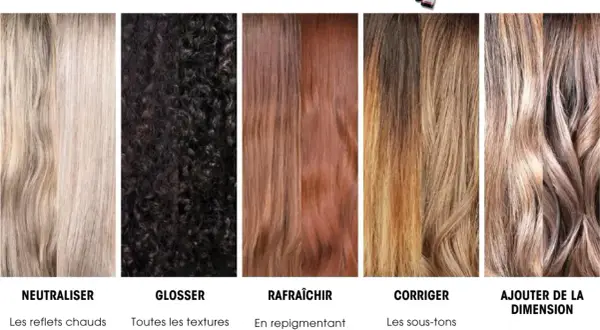 Cinq échantillons de cheveux montrent les effets de la patine sur cheveux colorés : neutralisation, brillance, rafraîchissement, correction et ajout de dimension.