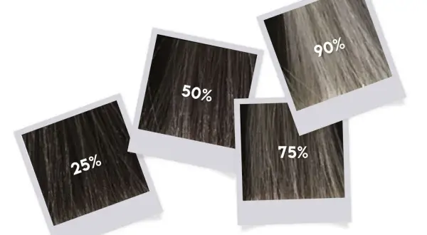 Quatre photos de mèches de cheveux montrent des pourcentages : 25%, 50%, 75%, 90%. Idéal pour le temps de pause Inoa.