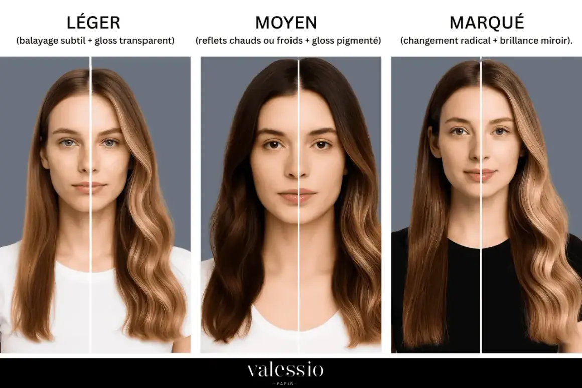 Trois femmes aux cheveux de différentes couleurs et intensités, montrant les effets d'un gloss.