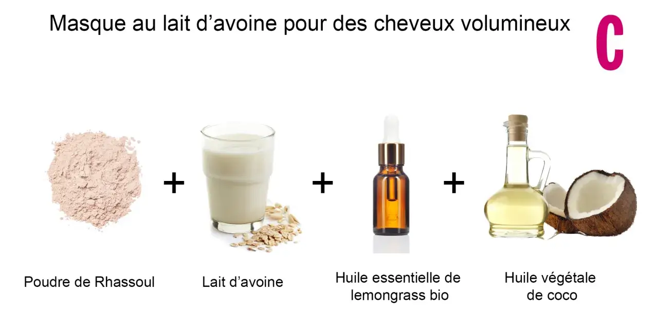 Recette d'un masque cheveux maison : poudre de Rhassoul, lait d'avoine, huile essentielle de lemongrass bio et huile de coco pour des cheveux volumineux.