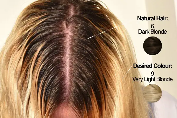 Cheveux châtain foncé (6) à éclaircir vers un blond très clair (9). Le dosage coloration oxydant 20 est idéal pour cette transformation.